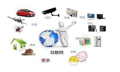 科技改變生活,即將實現的未來十大科技